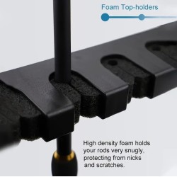 RodMaster Wall-Mounted Fishing Rod Holder